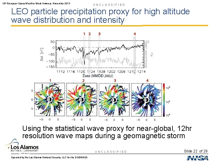 10 th European Space Weather Week Antwerp, November 2013 UNCLASSIFIED LEO particle precipitation proxy