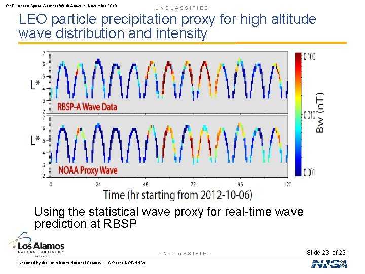 10 th European Space Weather Week Antwerp, November 2013 UNCLASSIFIED LEO particle precipitation proxy