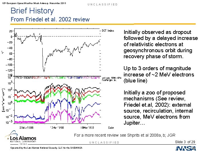 10 th European Space Weather Week Antwerp, November 2013 UNCLASSIFIED Brief History From Friedel