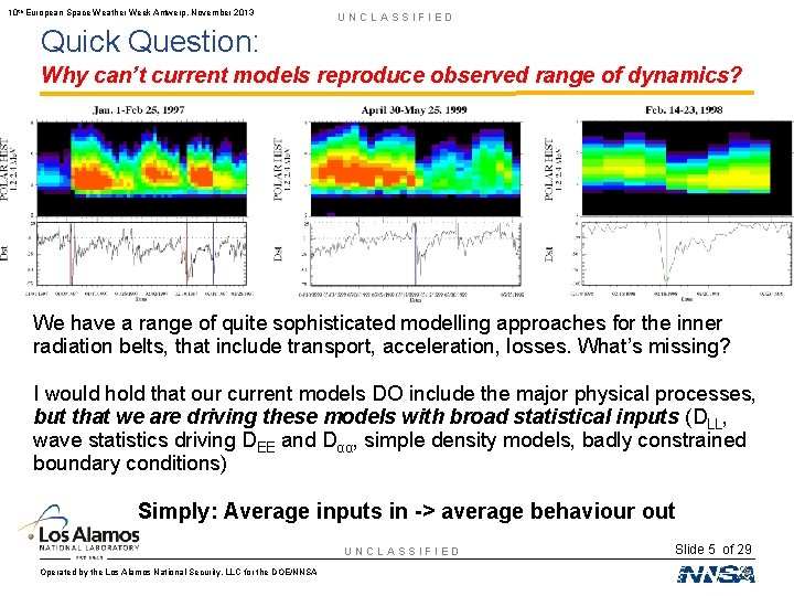 10 th European Space Weather Week Antwerp, November 2013 UNCLASSIFIED Quick Question: Why can’t