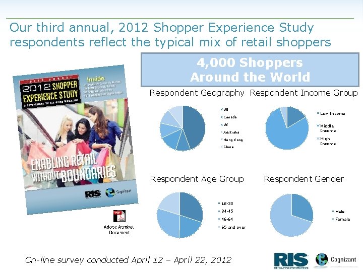 2012 Shopper Study Overview Retail Without Boundaries 2012