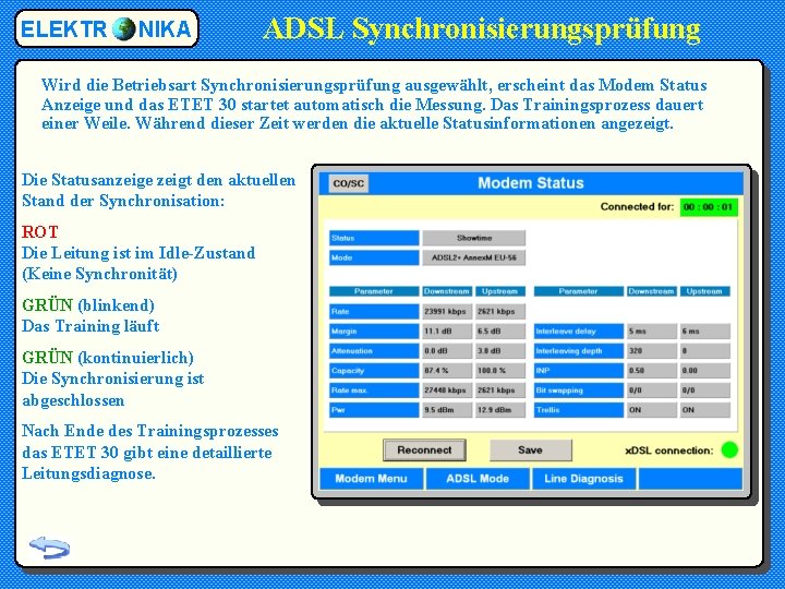 ELEKTR NIKA ADSL Synchronisierungsprüfung Wird die Betriebsart Synchronisierungsprüfung ausgewählt, erscheint das Modem Status Anzeige