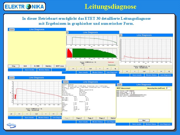 ELEKTR NIKA Leitungsdiagnose In dieser Betriebsart ermöglicht das ETET 30 detaillierte Leitungsdiagnose mit Ergebnissen