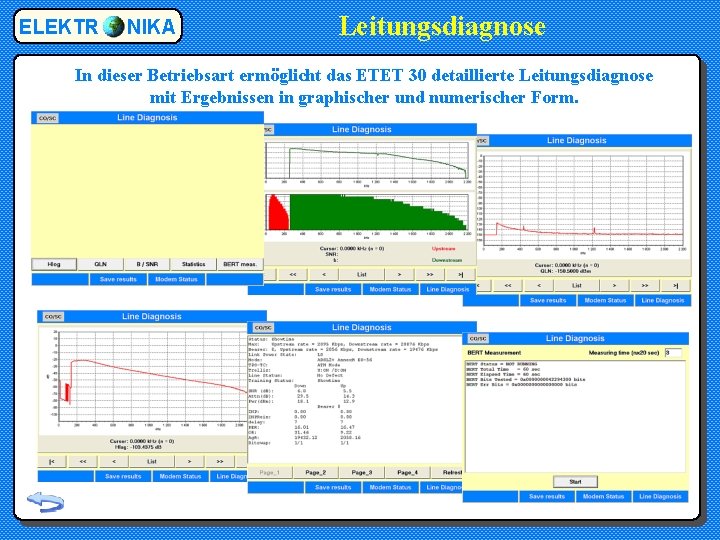 ELEKTR NIKA Leitungsdiagnose In dieser Betriebsart ermöglicht das ETET 30 detaillierte Leitungsdiagnose mit Ergebnissen