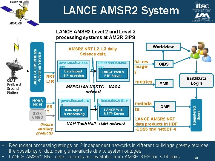 LANCE AMSR 2 System NRT L 1 R NOAA NCEI SS GSFC T GMAO
