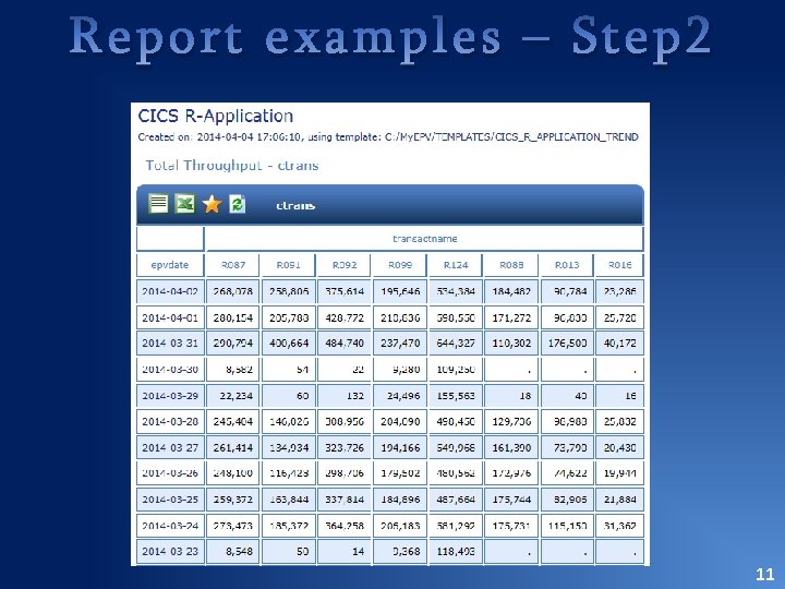 Report examples – Step 2 11 