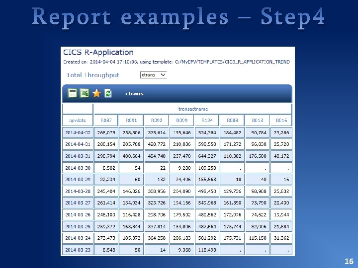 Report examples – Step 4 16 