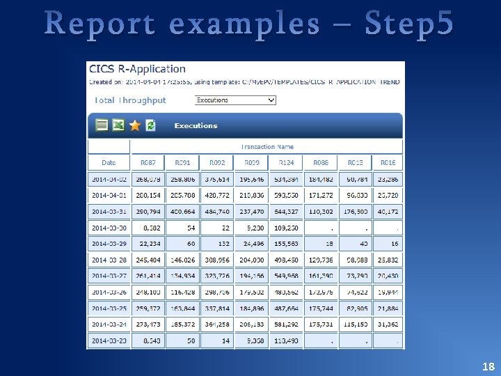 Report examples – Step 5 18 