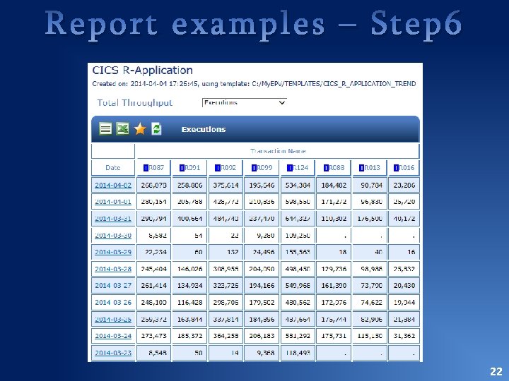 Report examples – Step 6 22 