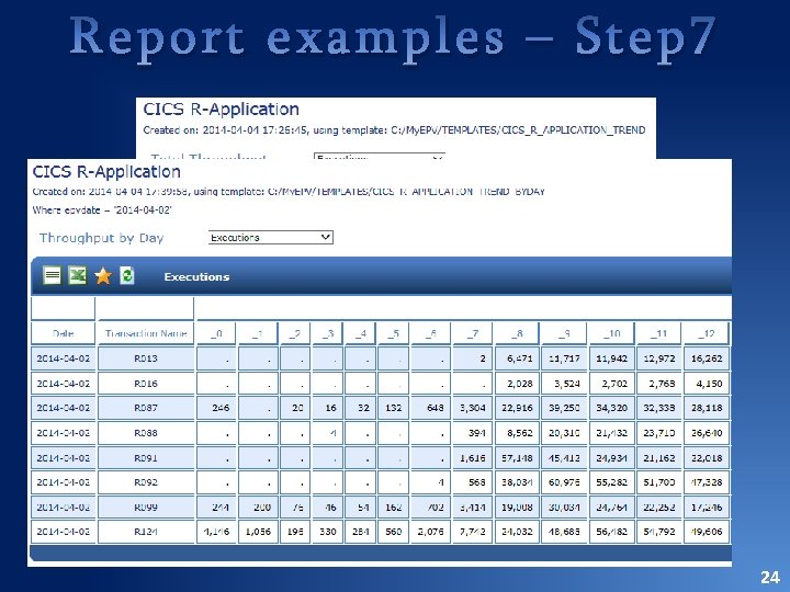 Report examples – Step 7 24 