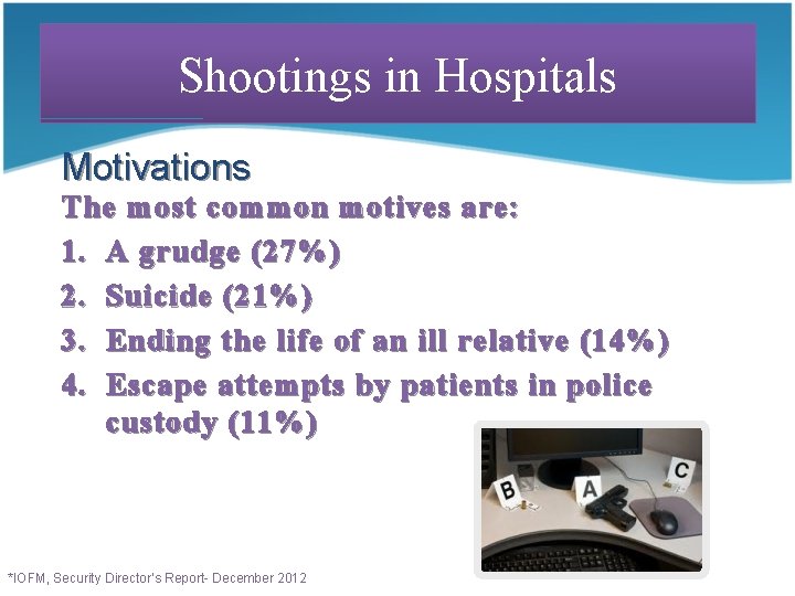 Shootings in Hospitals Motivations The most common motives are: 1. A grudge (27%) 2.