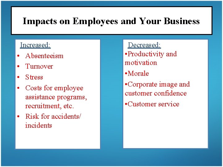 Impacts on Employees and Your Business Increased: • Absenteeism • Turnover • Stress •