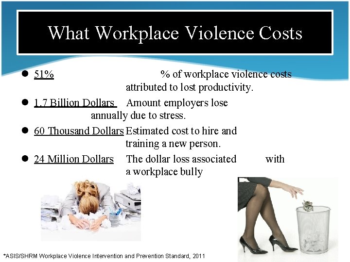 What Workplace Violence Costs l 51% % of workplace violence costs attributed to lost