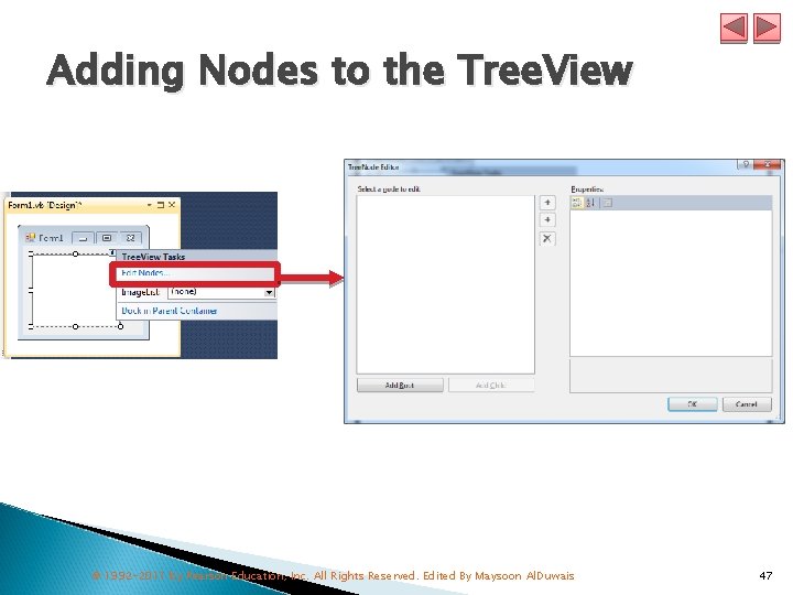 Adding Nodes to the Tree. View © 1992 -2011 by Pearson Education, Inc. All