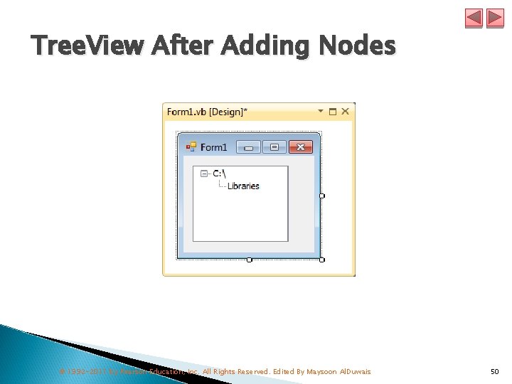 Tree. View After Adding Nodes © 1992 -2011 by Pearson Education, Inc. All Rights
