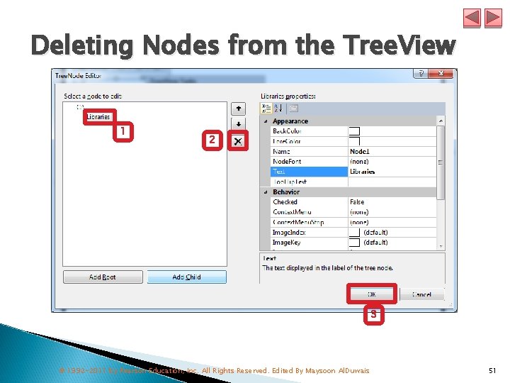 Deleting Nodes from the Tree. View 1 2 3 © 1992 -2011 by Pearson
