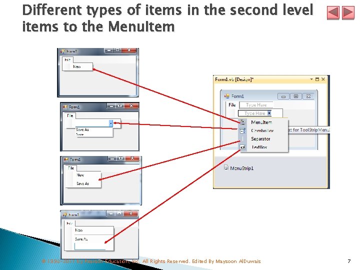 Different types of items in the second level items to the Menu. Item ©