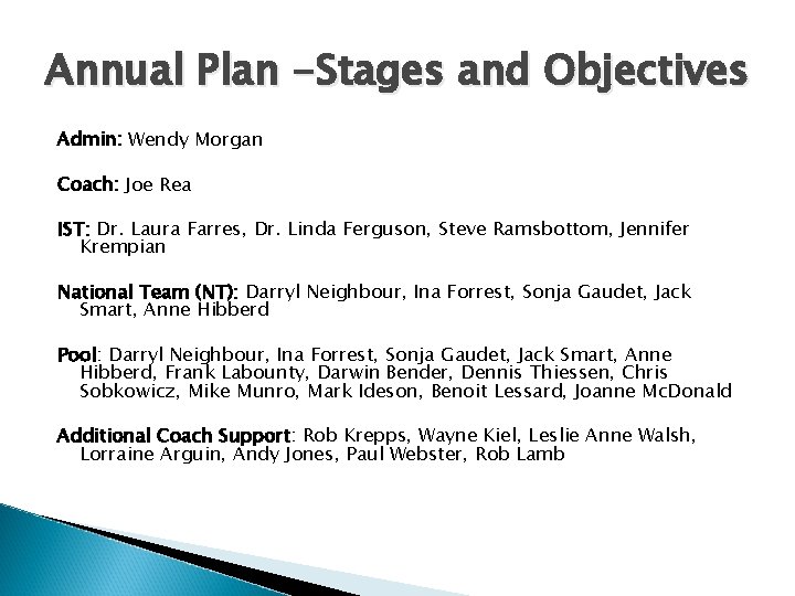 Annual Plan -Stages and Objectives Admin: Wendy Morgan Coach: Joe Rea IST: Dr. Laura