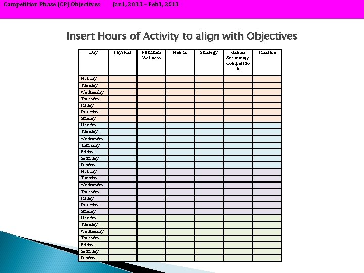 Competition Phase (CP) Objectives Jan 1, 2013 – Feb 1, 2013 Insert Hours of