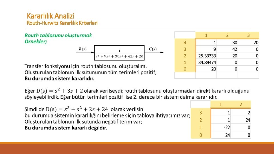 Kararlılık Analizi Routh-Hurwitz Kararlılık Kriterleri 