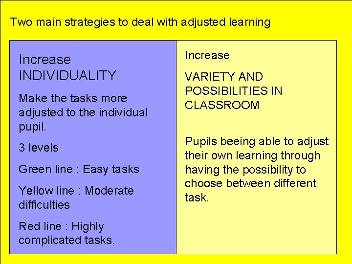 Two main strategies to deal with adjusted learning Increase INDIVIDUALITY Make the tasks more