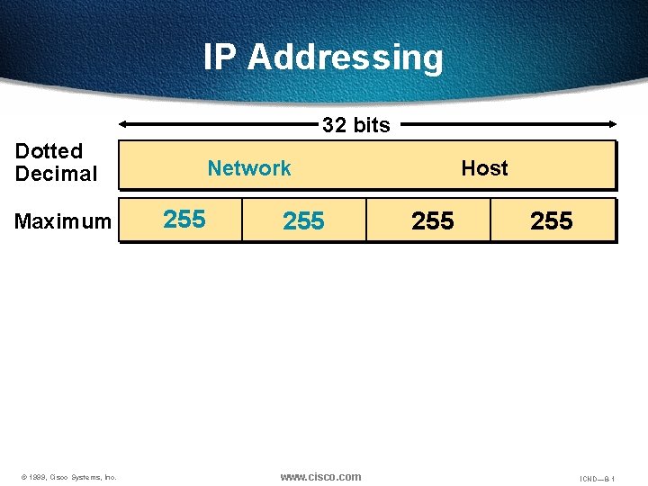 IP Addressing 32 bits Dotted Decimal Maximum © 1999, Cisco Systems, Inc. Network 255