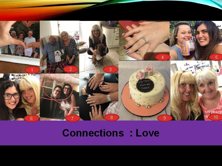4 1 6 2 7 5 3 8 Connections : Love 9 10 