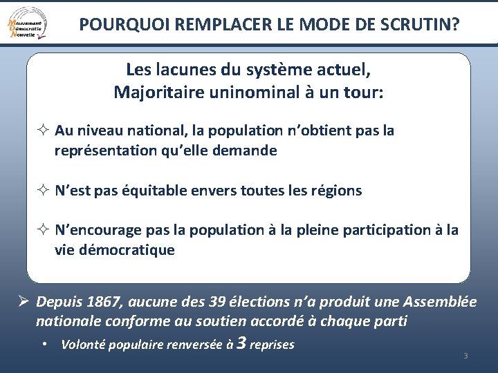 POURQUOI REMPLACER LE MODE DE SCRUTIN? Les lacunes du système actuel, Majoritaire uninominal à