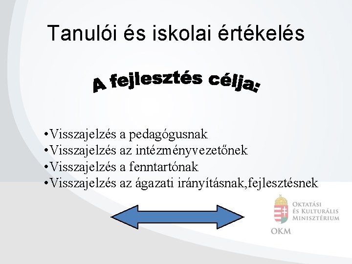 Tanulói és iskolai értékelés • Visszajelzés a pedagógusnak • Visszajelzés az intézményvezetőnek • Visszajelzés