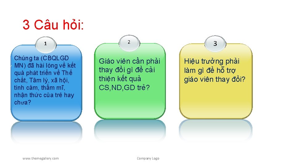 3 Câu hỏi: 1 2 3 Chúng ta (CBQLGD MN) đã hài lòng về