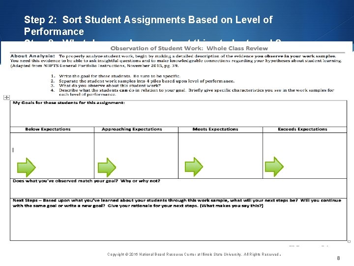 Component 2 Differentiation In Instruction Session 2 Analyzing