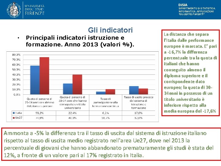 Di. SIA DIPARTIMENTO DI STATISTICA, INFORMATICA, APPLICAZIONI "GIUSEPPE PARENTI" Gli indicatori • Principali indicatori