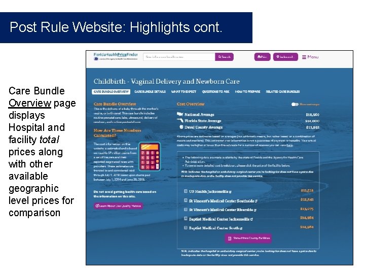 Post Rule Website: Highlights cont. Care Bundle Overview page displays Hospital and facility total