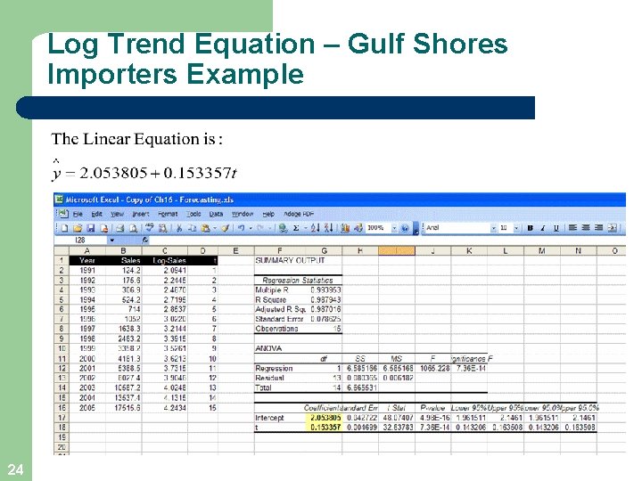 Log Trend Equation – Gulf Shores Importers Example 24 