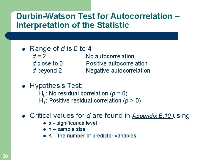 Durbin-Watson Test for Autocorrelation – Interpretation of the Statistic l Range of d is