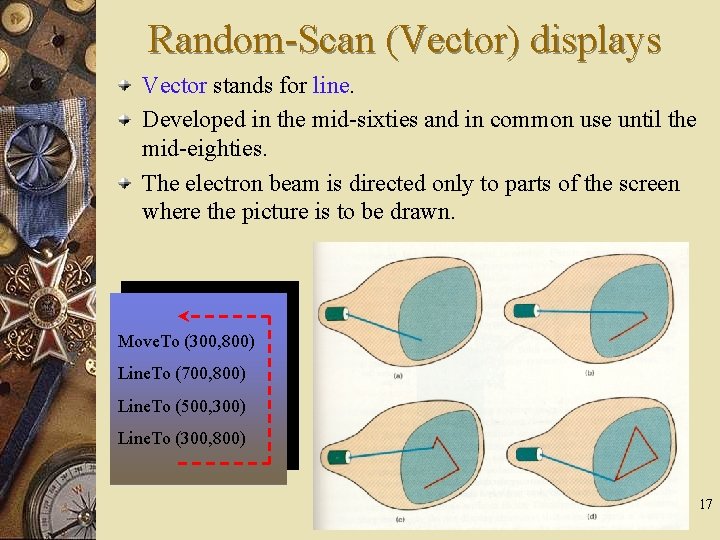 Random-Scan (Vector) displays Vector stands for line. Developed in the mid-sixties and in common