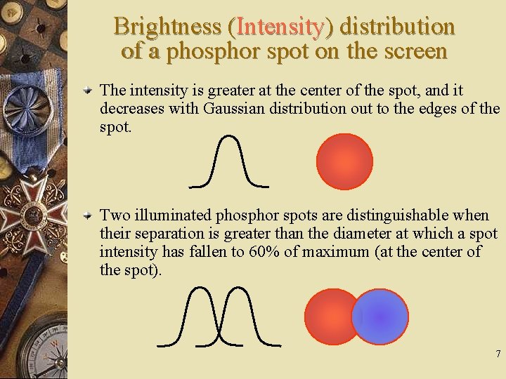 Brightness (Intensity) distribution of a phosphor spot on the screen The intensity is greater