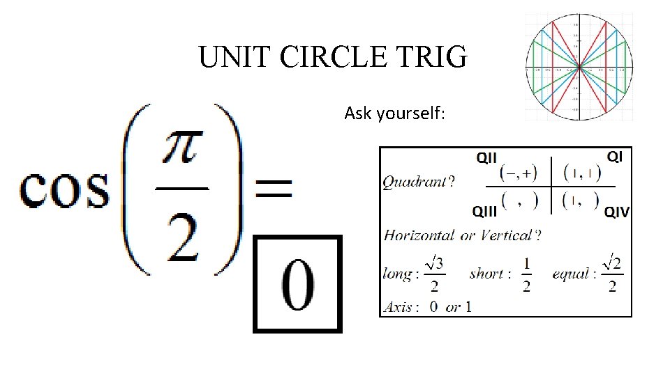 UNIT CIRCLE TRIG Ask yourself: 