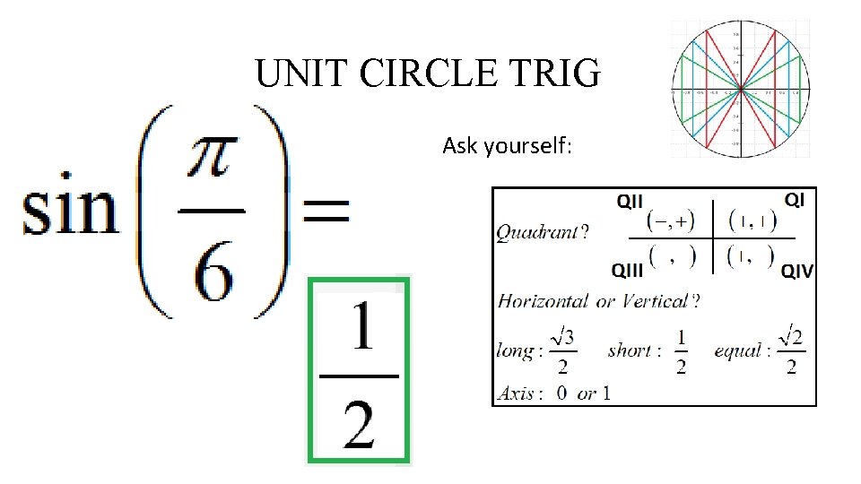 UNIT CIRCLE TRIG Ask yourself: 