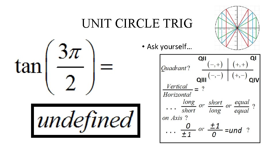 UNIT CIRCLE TRIG • Ask yourself… 