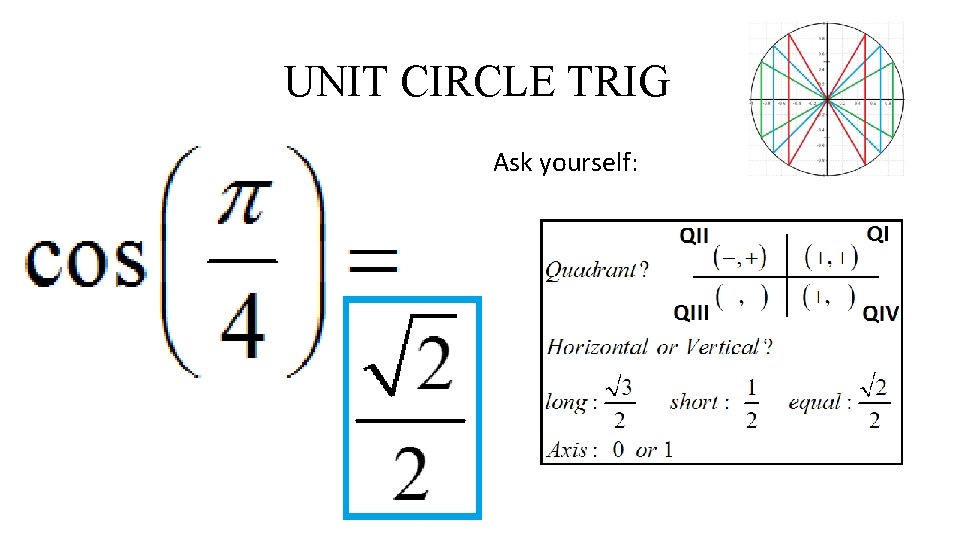 UNIT CIRCLE TRIG Ask yourself: 