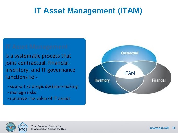 IT Asset Management (ITAM) IT Asset Management is a systematic process that joins contractual,