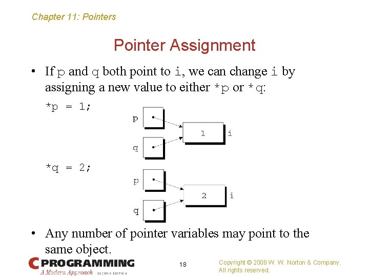 Chapter 11: Pointers Pointer Assignment • If p and q both point to i,