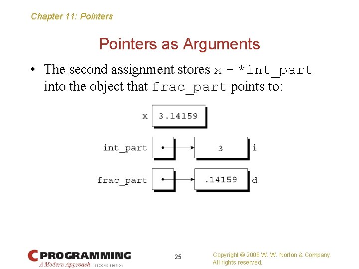 Chapter 11: Pointers as Arguments • The second assignment stores x - *int_part into