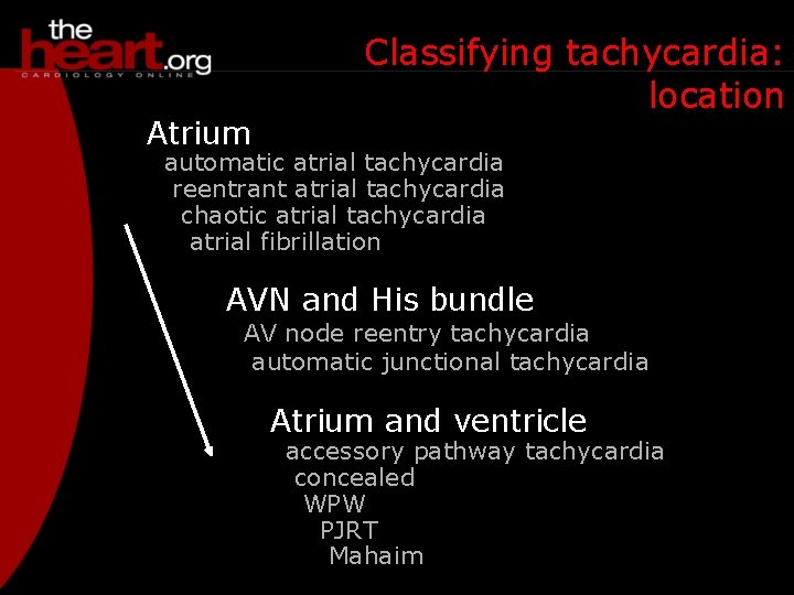 Atrium Classifying tachycardia: location automatic atrial tachycardia reentrant atrial tachycardia chaotic atrial tachycardia atrial