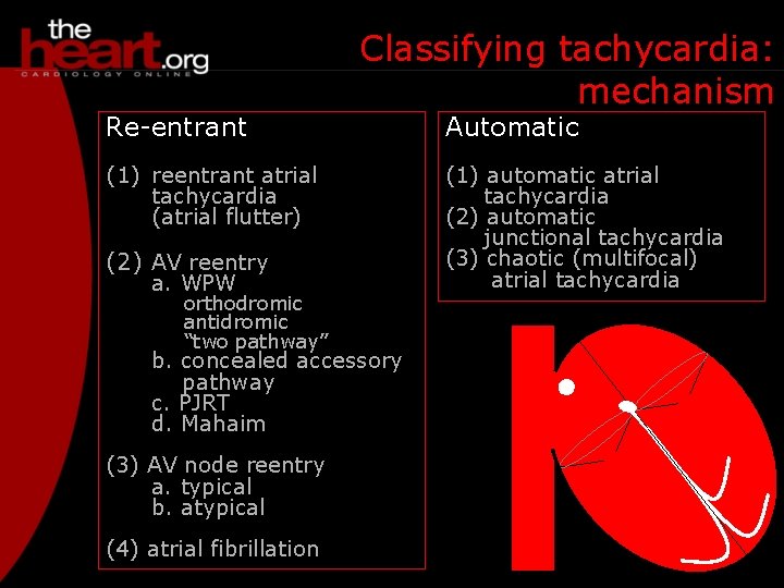 Re-entrant Classifying tachycardia: mechanism (1) reentrant atrial tachycardia (atrial flutter) (2) AV reentry a.