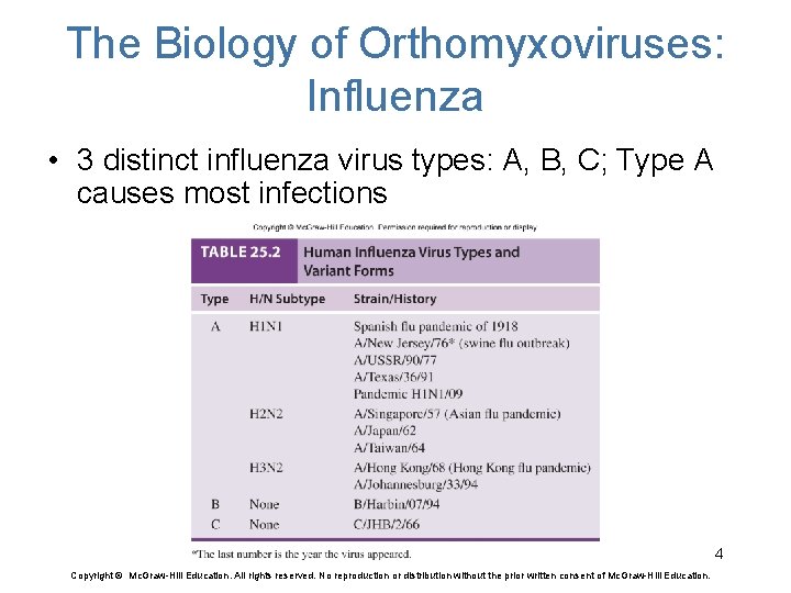 The Biology of Orthomyxoviruses: Influenza • 3 distinct influenza virus types: A, B, C;