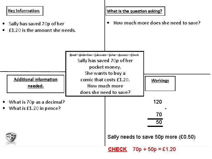  • Sally has saved 70 p of her • £ 1. 20 is