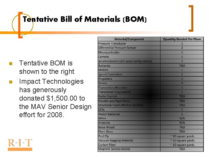 Tentative Bill of Materials (BOM) n n Tentative BOM is shown to the right