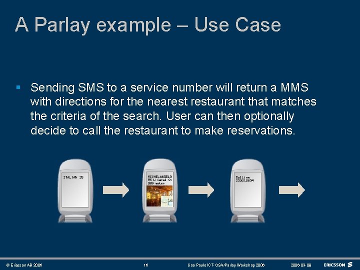 A Parlay example – Use Case § Sending SMS to a service number will